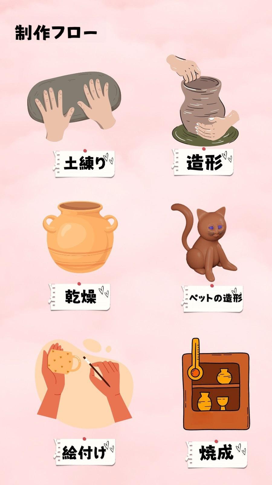 オーダーメイド ペットマグカップ