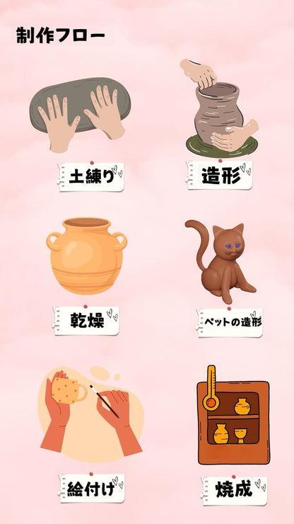 オーダーメイド ペットマグカップ